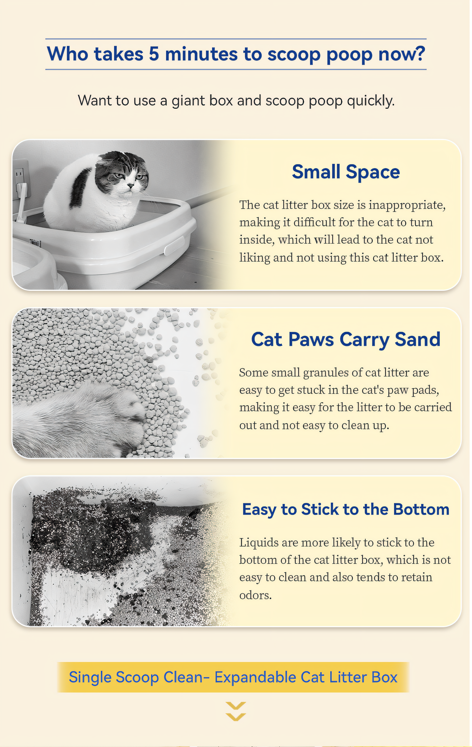 Comparison of cat litter box issues, including small space, cat paws carrying sand, and litter sticking to the bottom. Highlights the benefits of the Hawkso single scoop clean, expandable cat litter box for quick and easy cleaning.