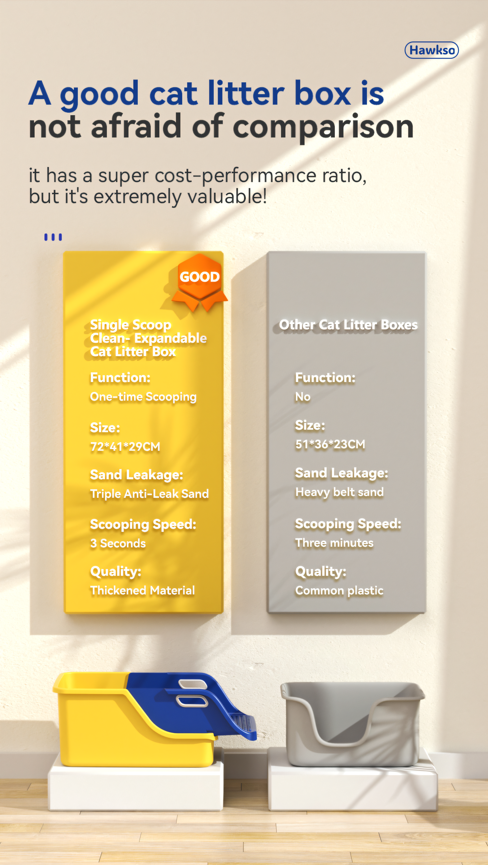 Comparison between Hawkso single scoop clean, expandable cat litter box and other standard cat litter boxes. Highlights Hawkso's one-time scooping function, larger size, triple anti-leak sand feature, faster scooping speed, and thickened material quality.